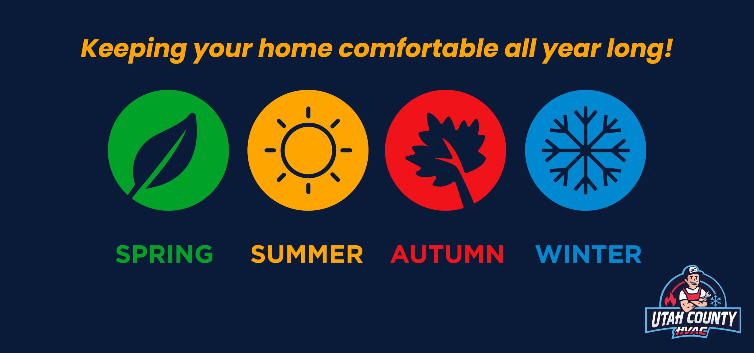 Mascot showing the seasons and saying we keep you comfortable.